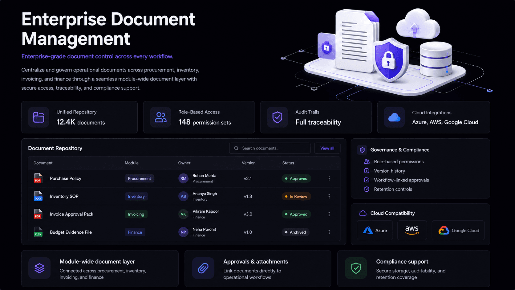 Enterprise document management workspace integrated with operations
