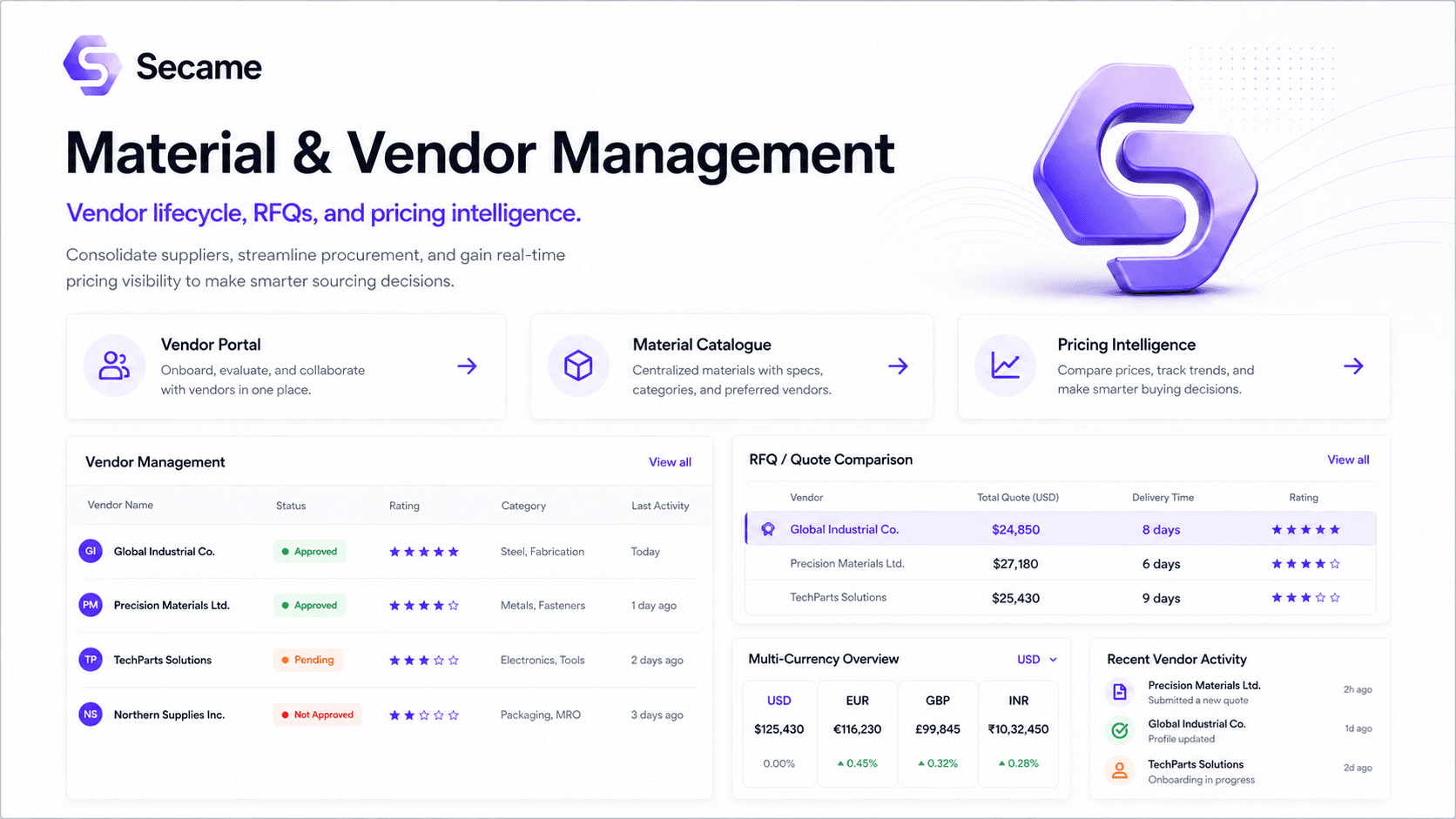 SeCaMe material and vendor management workspace with vendor lists, quote comparison, and multi-currency visibility