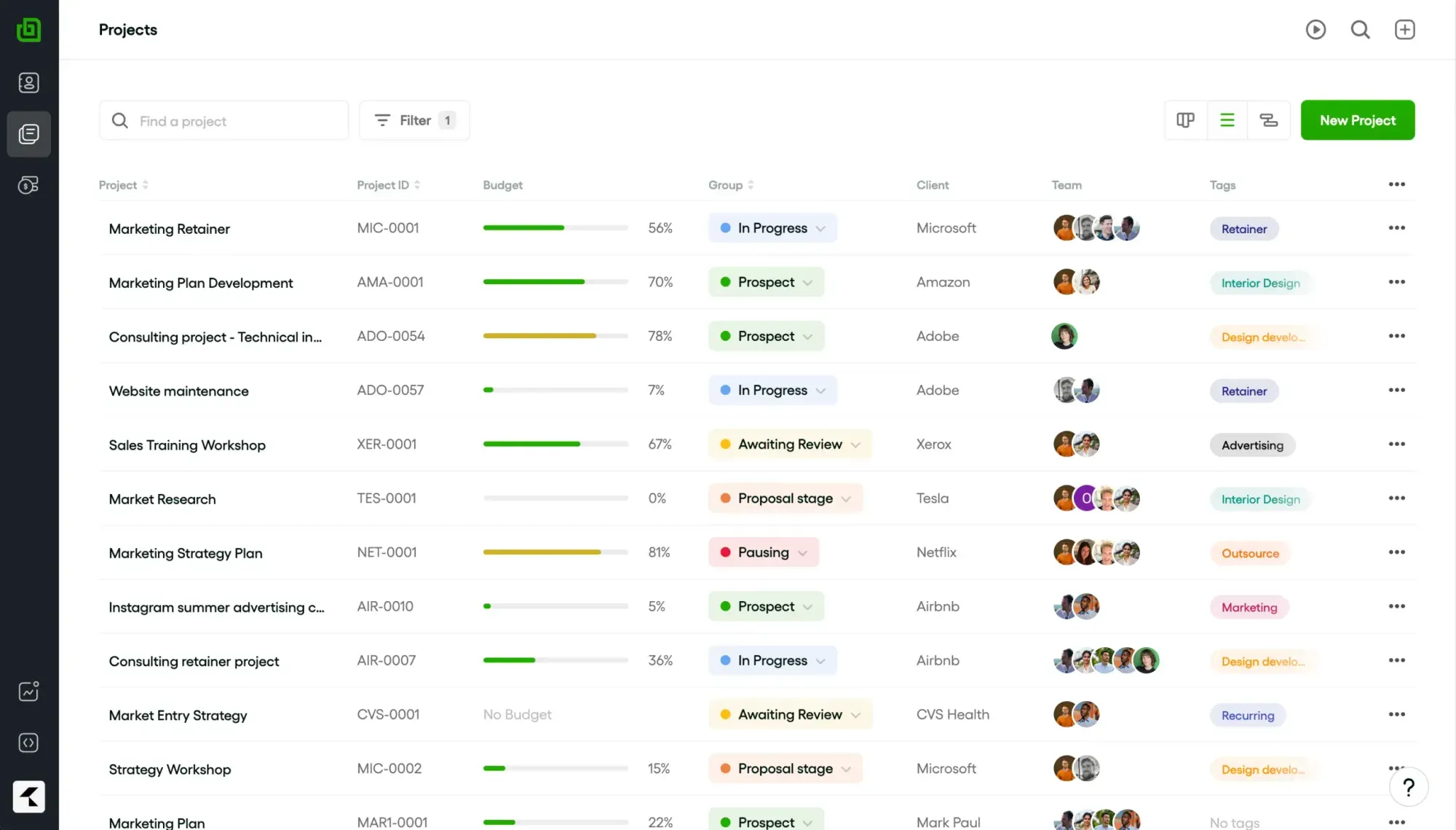 Project and portfolio workspace representing centralized operations